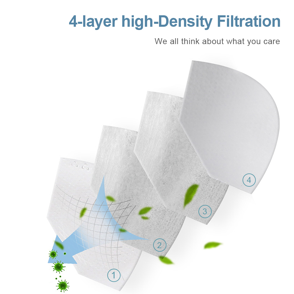 10-200 pezzi Maschere FFP2 a f - Disposable Surgical Mask recensione e prezzo