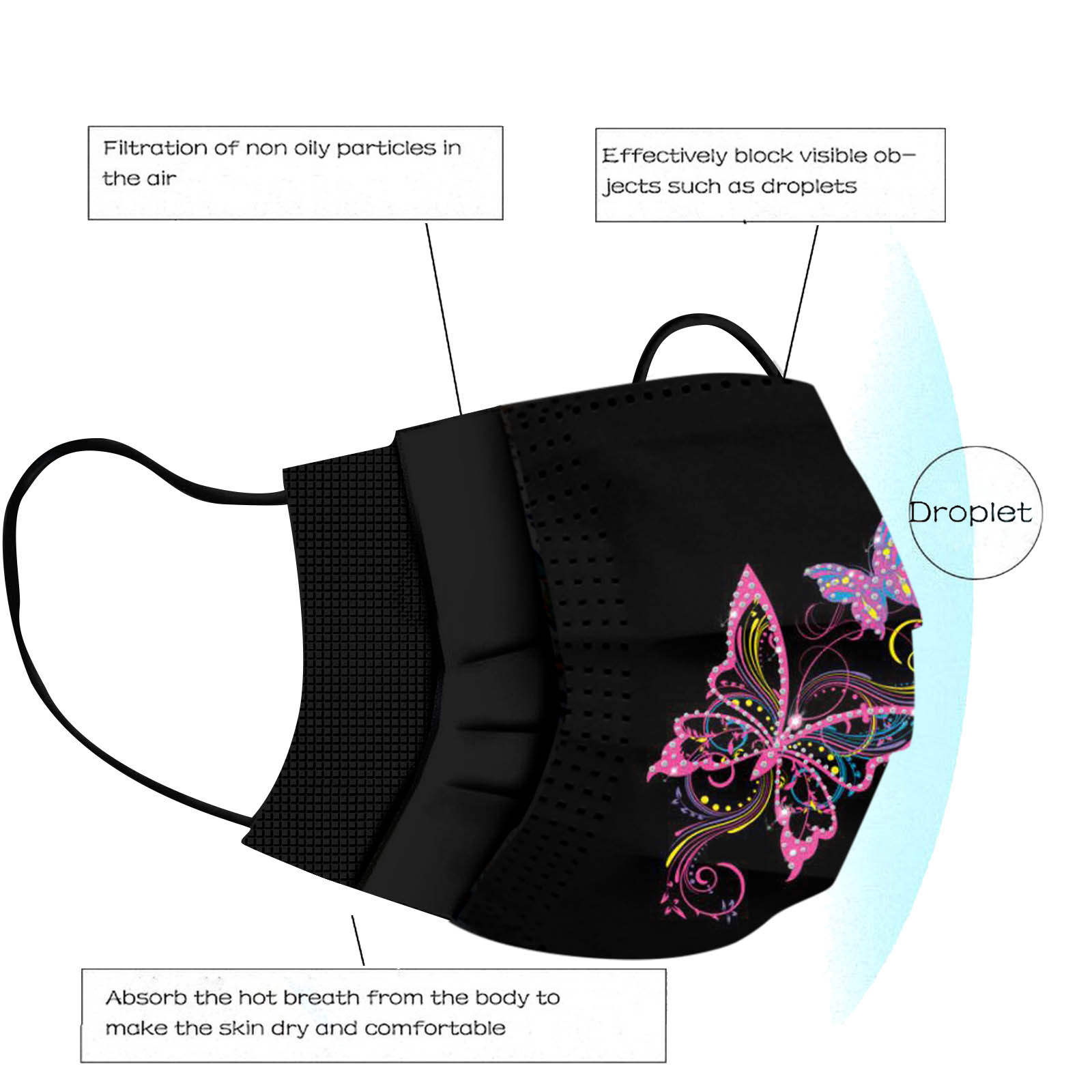 Maschera Protettiva per Adulti - Black Face Mask Pack recensione e prezzo